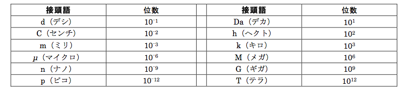 解説画像